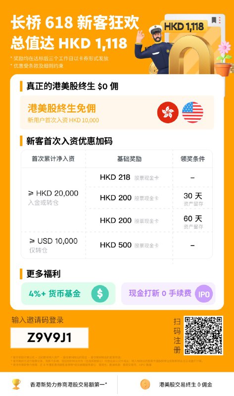 长桥618新客狂欢享1118港币大礼包6.1-6.30 通过渠道链接可额外享受：📌渠道奖1：开户送88股票卡📌渠道奖2：提供6月过关小票额外赠送88HKD股票卡✅首次净入资达标1万HKD，即可获得港美股永久免佣✅首次净入资达标2万HKD，再送：福利1：218HKD股票现金卡（入金达标即送）福利2：加赠200HKD股票现金卡（资金留存30天）福利3：再加赠200HKD股票现金卡（资金留存60天）福利4：4%货币基金认购资格福利5：现金打新免手续费✅首次转仓1万美金价值股票，再送：福利6：500港币股票现金卡长桥香港利民专属开户链接：