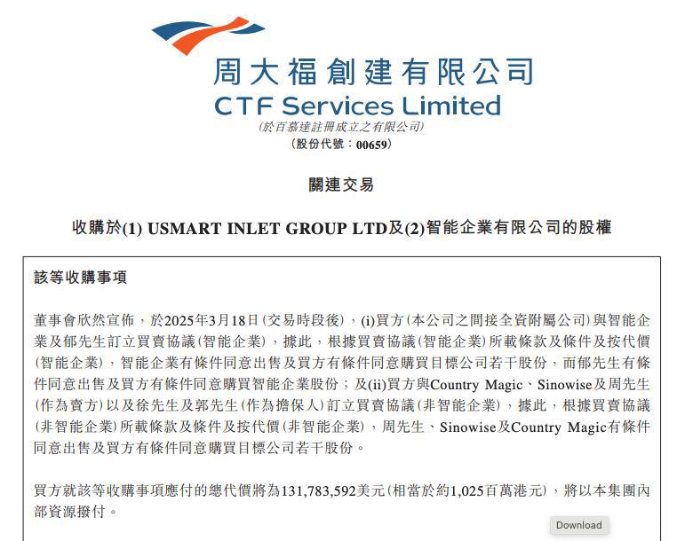 刚刚，周大福创建公告收购盈立43.93%的股份🤝🔥