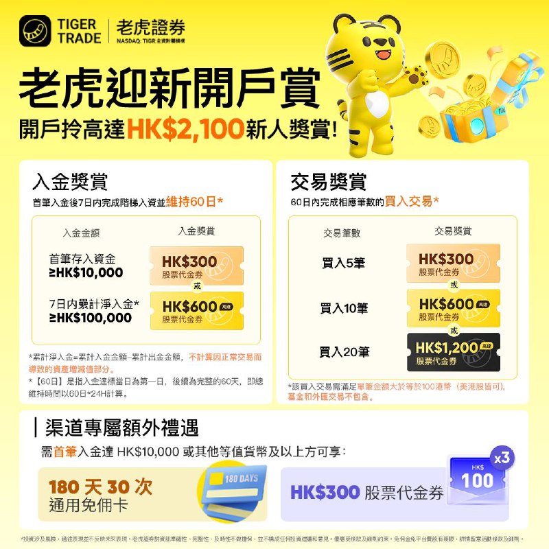 🐯老虎金秋送赏，入金奖励价值高达2100港币！活动时间:2024年10月18日14:00 p.m. -- 截止时间以官方公布为准 🐯福利链接:Limin Studio专属开户链接: 