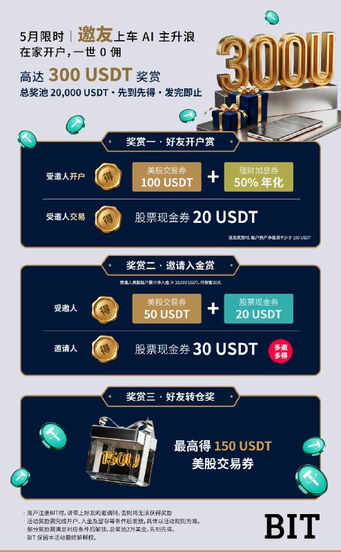BIT5月开户活动别错过！中国人合法开户，不用办理境外银行卡就能炒美股！加密货币稳定币直接炒股！可以转仓！不参与CRS！刚发车！别错过！开户链接：