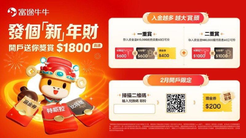 富途牛牛2月迎新奖赏高达1800港币，看行情，找股票，学投资，推荐使用富途牛牛~具体步骤如下：第一步：下载富途牛牛APP登录：