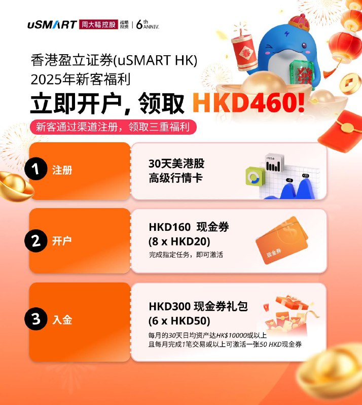 uSMART香港迎新奖赏 开户即领HK$460* 开户邀请链接：